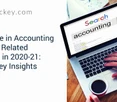 rise in accounting software related searches banner image